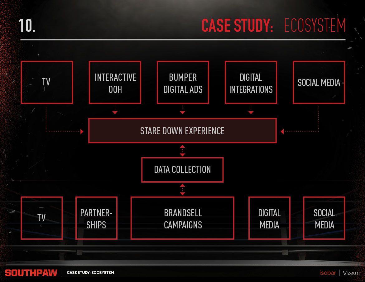 kp_Southpaw_Presentation-10