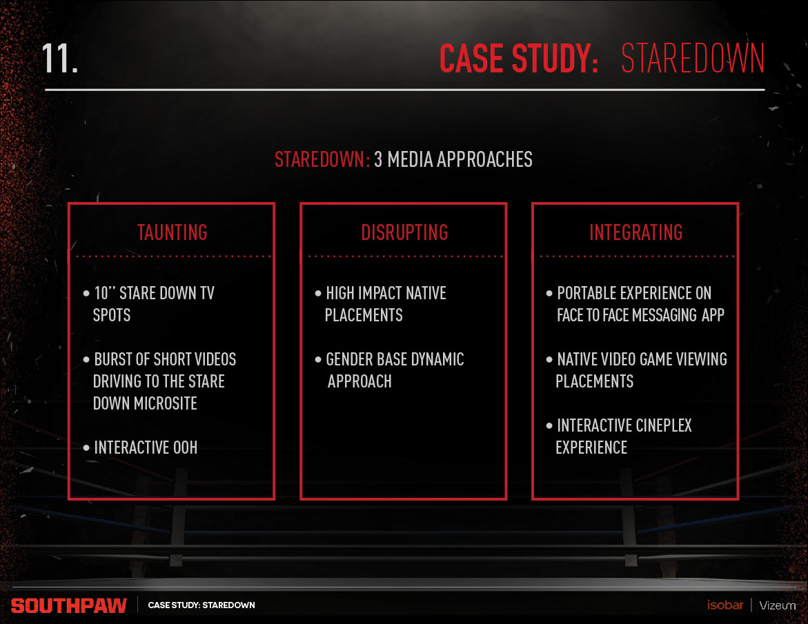 kp_Southpaw_Presentation-11
